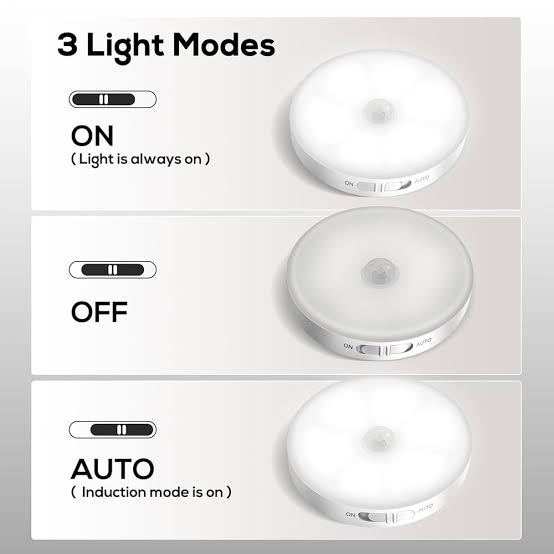 LED Motion Sensor Night Light(rechargeable